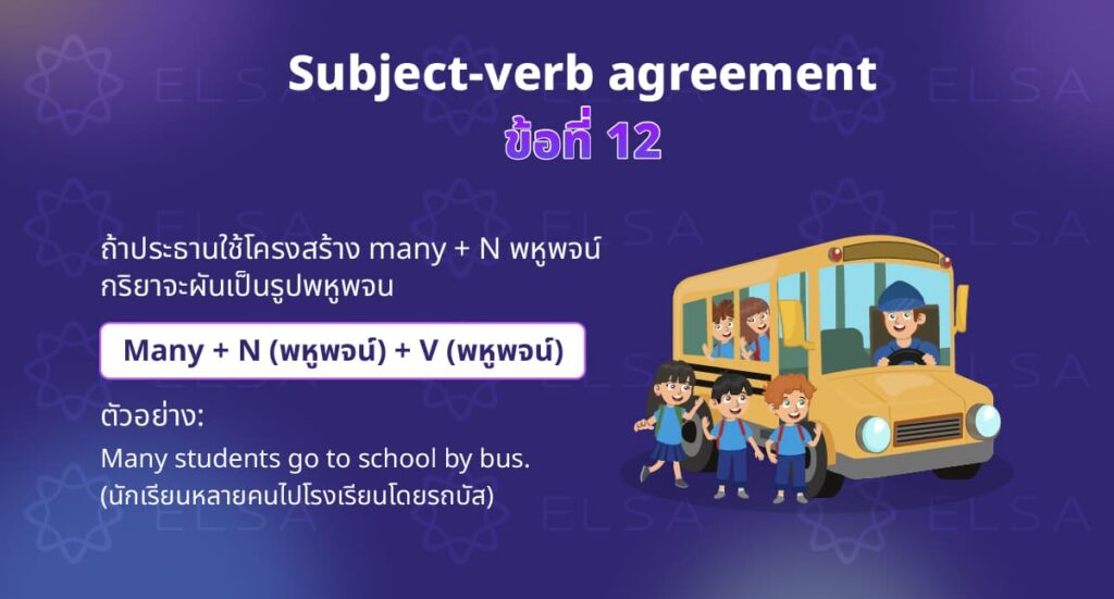 ข้อที่ 12
