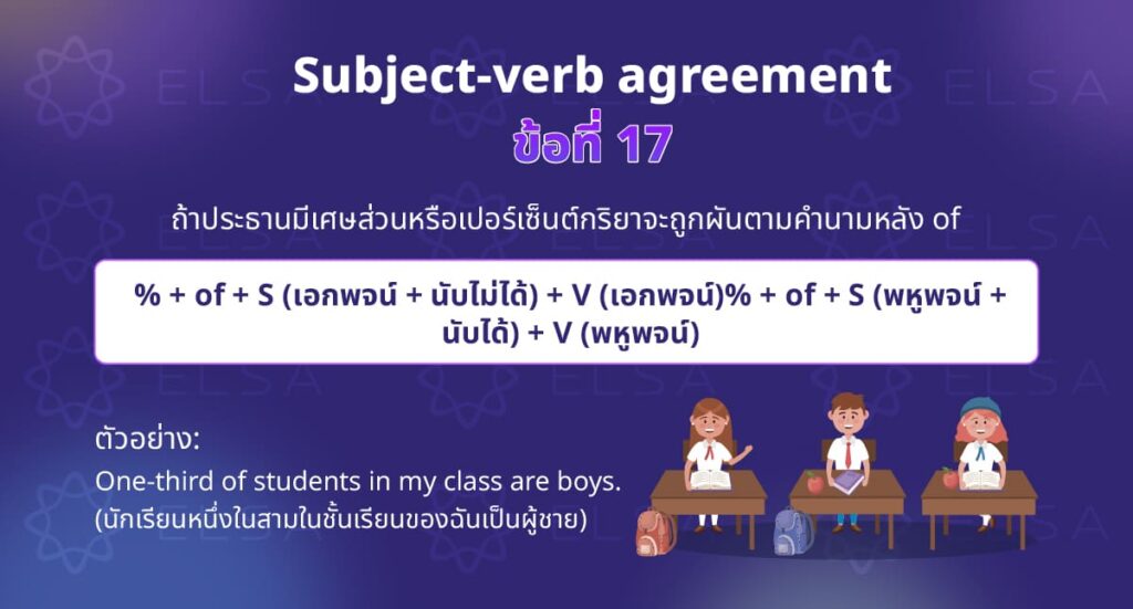 ข้อที่ 17