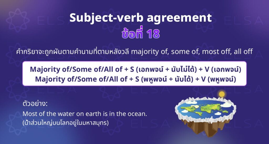 ข้อที่ 18