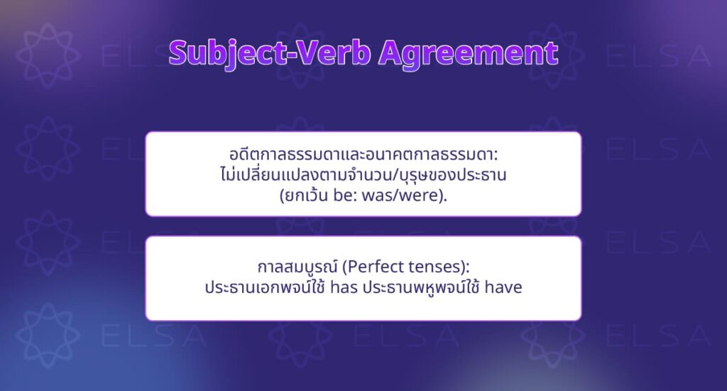 Subject-Verb Agreement