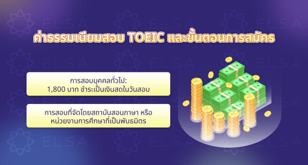 ค่าธรรมเนียมสอบ TOEIC และขั้นตอนการสมัคร ค่าธรรมเนียมสอบ TOEIC และขั้นตอนการสมัคร