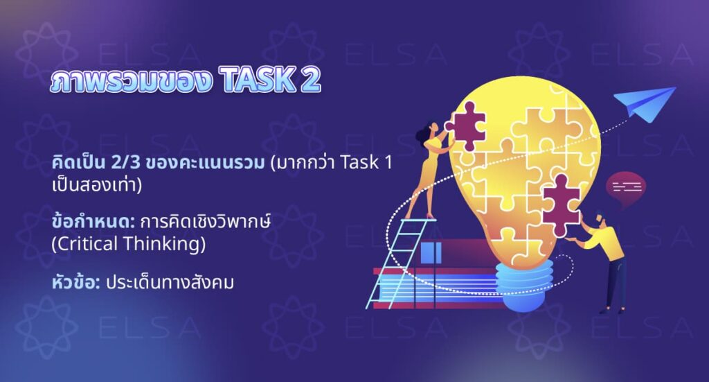 ข้อกำหนดสำหรับ Task 2 อย่างละเอียด ข้อกำหนดสำหรับ Task 2 อย่างละเอียด