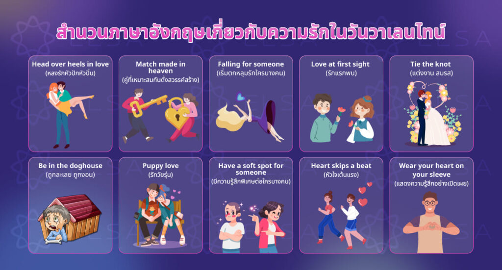 สำนวนภาษาอังกฤษเกี่ยวกับความรักในวันวาเลนไทน์ สำนวนภาษาอังกฤษเกี่ยวกับความรักในวันวาเลนไทน์