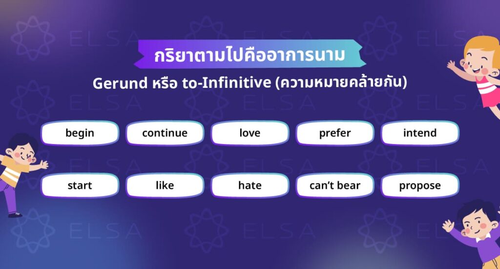 กริยาตามไปสามารถใช้ Gerund หรือ to-Infinitive (ความหมายคล้ายกัน)