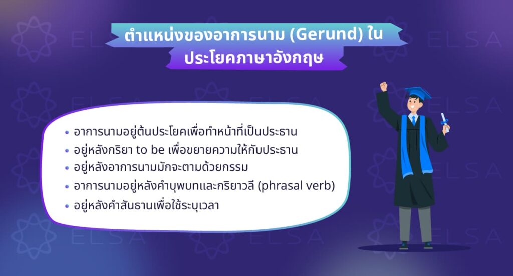 ตำแหน่งของ อาการนาม (Gerund) ในประโยคภาษาอังกฤษ 