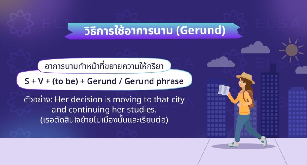 อาการนาม ทำหน้าที่ขยายคํากริยา