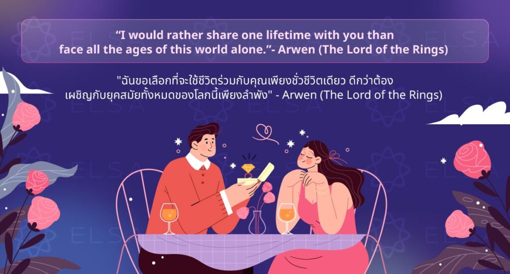 คำพูดบางส่วนที่มีความหมายดีๆ สำหรับวาเลนไทน์ในภาษาอังกฤษ 