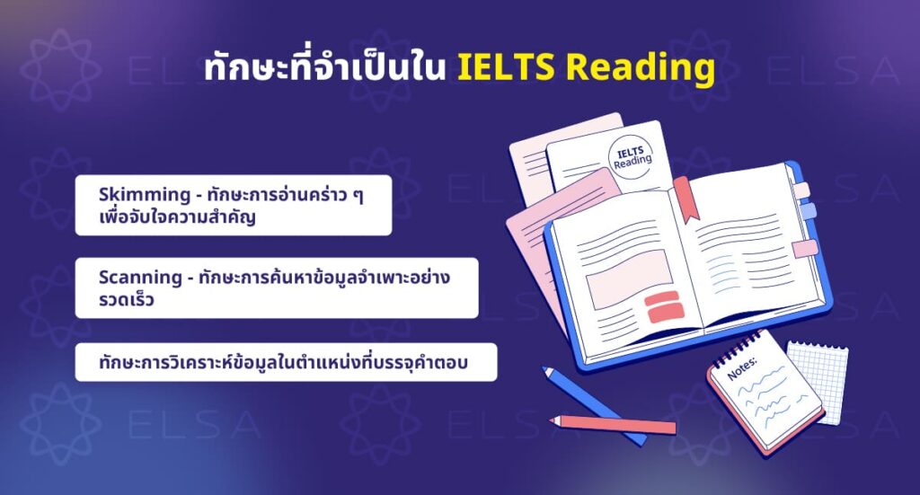 ทักษะที่จำเป็นใน IELTS Reading