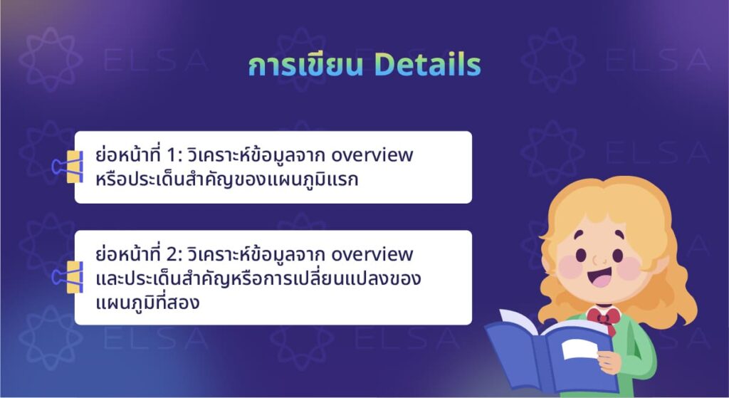 การเขียน Details การเขียน Details