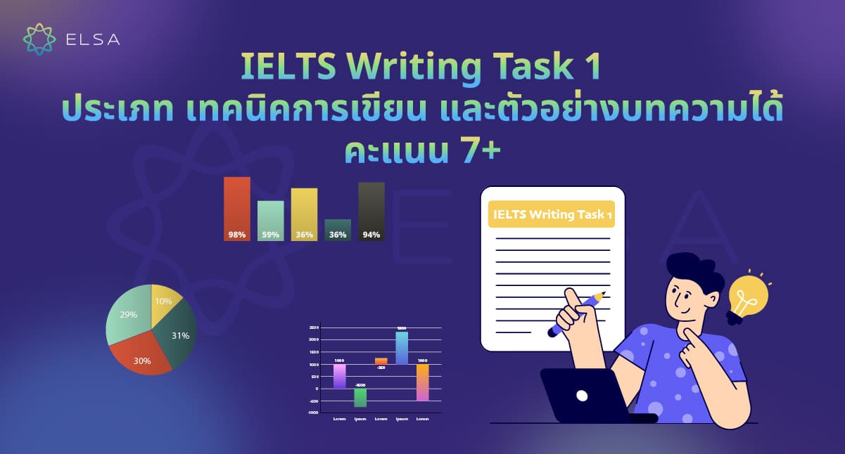 IELTS Writing Task 1: ประเภท เทคนิคการเขียน และตัวอย่างบทความคะแนนสูง