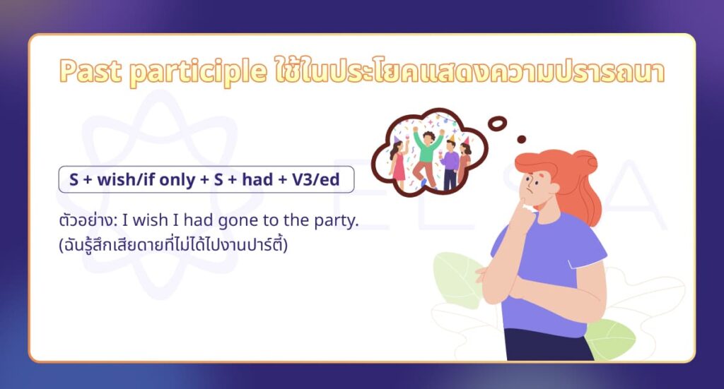ใช้ในประโยคแสดงความปรารถนา
