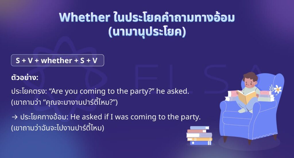 Whether ในประโยคคำถามทางอ้อม (นามานุประโยค) Whether ในประโยคคำถามทางอ้อม (นามานุประโยค)
