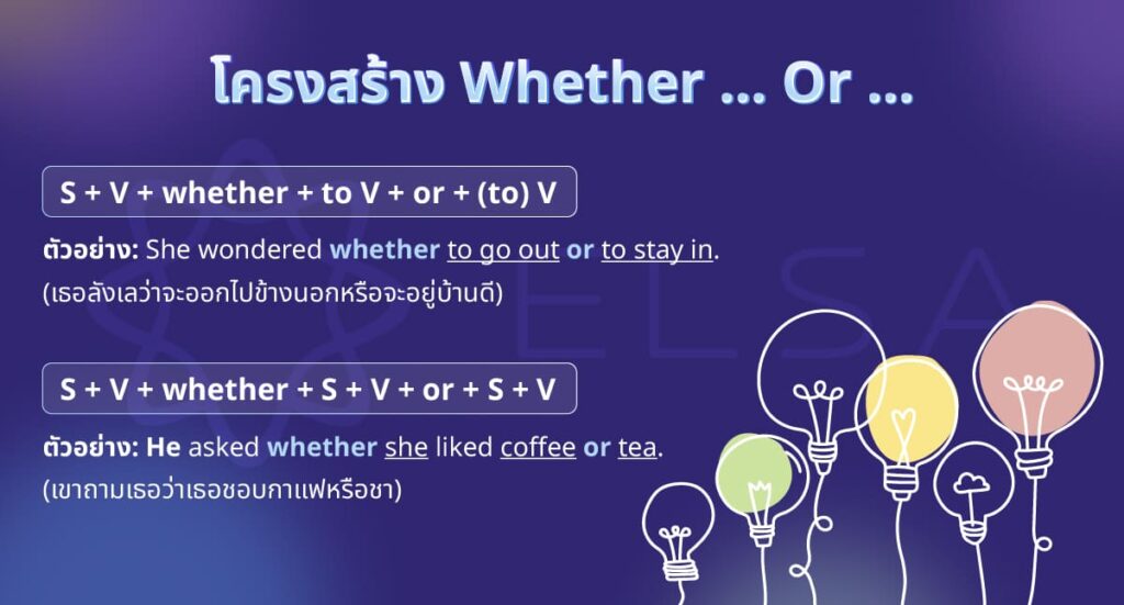 โครงสร้าง Whether Or โครงสร้าง Whether Or