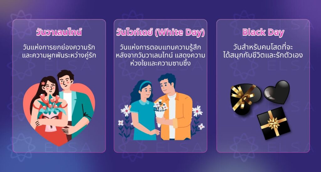 ประวัติวันวาเลนไทน์ ภาษาอังกฤษ