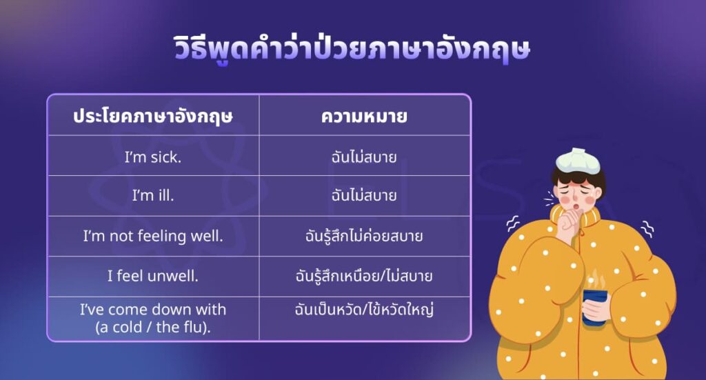 วิธีพูดวิธีพูดทั่วไปว่าป่วยภาษาอังกฤษ