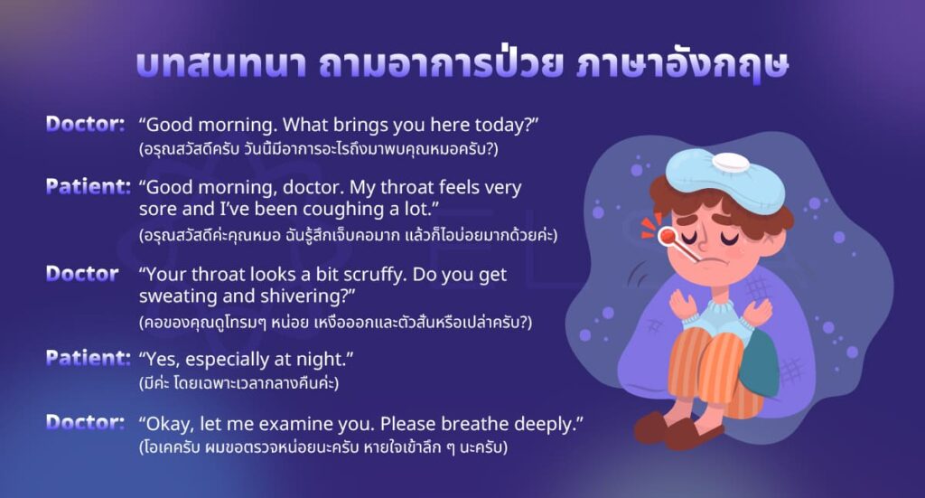 ตัวอย่าง บทสนทนา ถามอาการป่วย ภาษาอังกฤษ