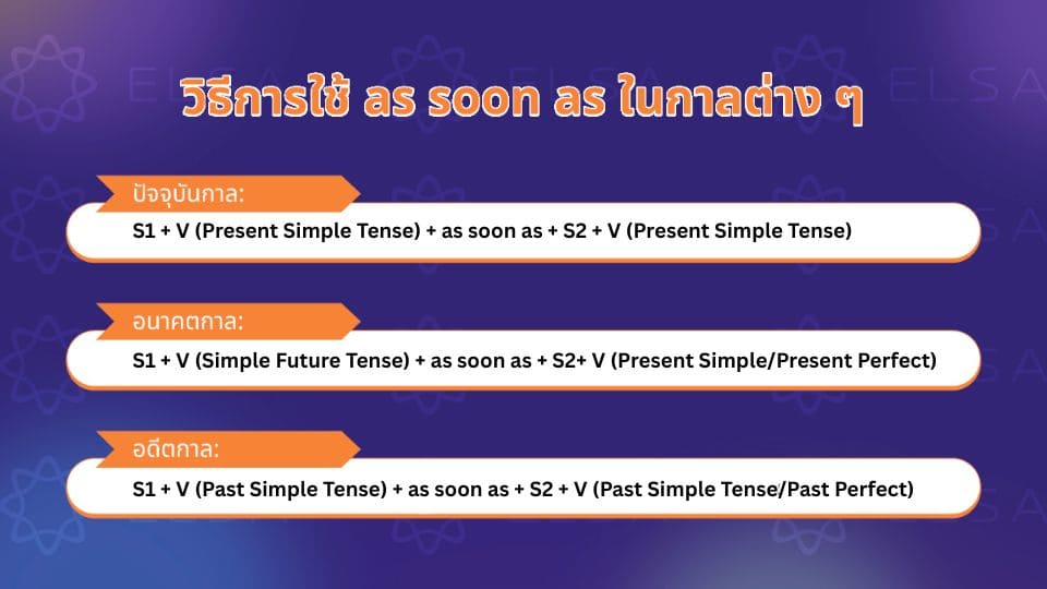 วิธีการใช้ as soon as ในกาลต่าง ๆ