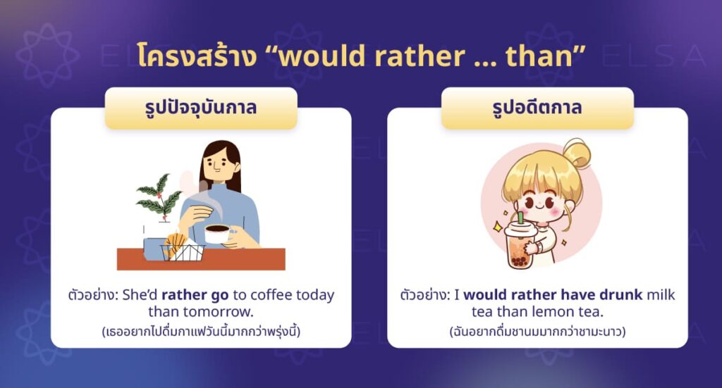 โครงสร้าง would rather … than