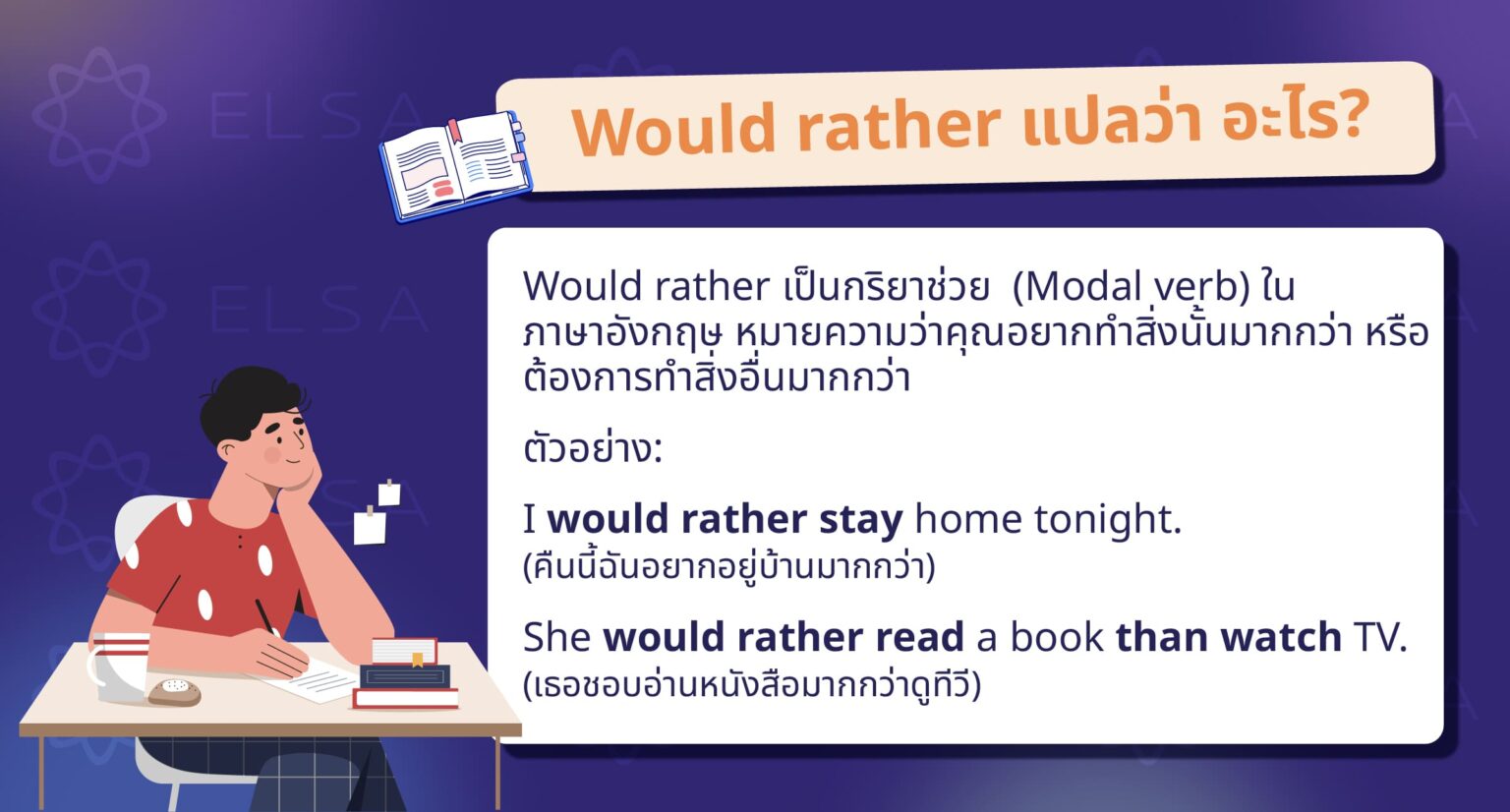Would rather การใช้, would prefer, had better และแบบฝึกหัด