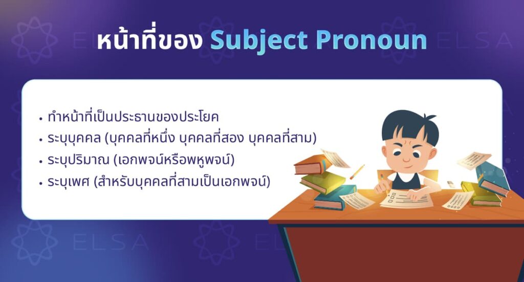 หน้าที่ของ subject pronoun