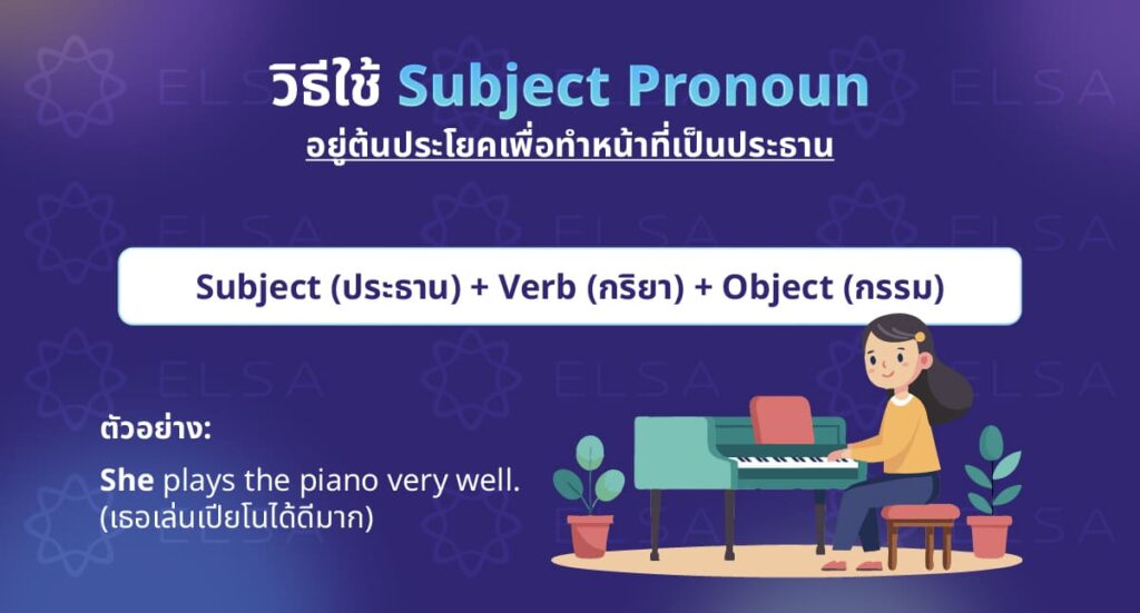 วิธีใช้ Subject Pronoun