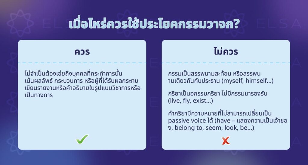 เมื่อไหร่ควรใช้ประโยคกรรมวาจก? 