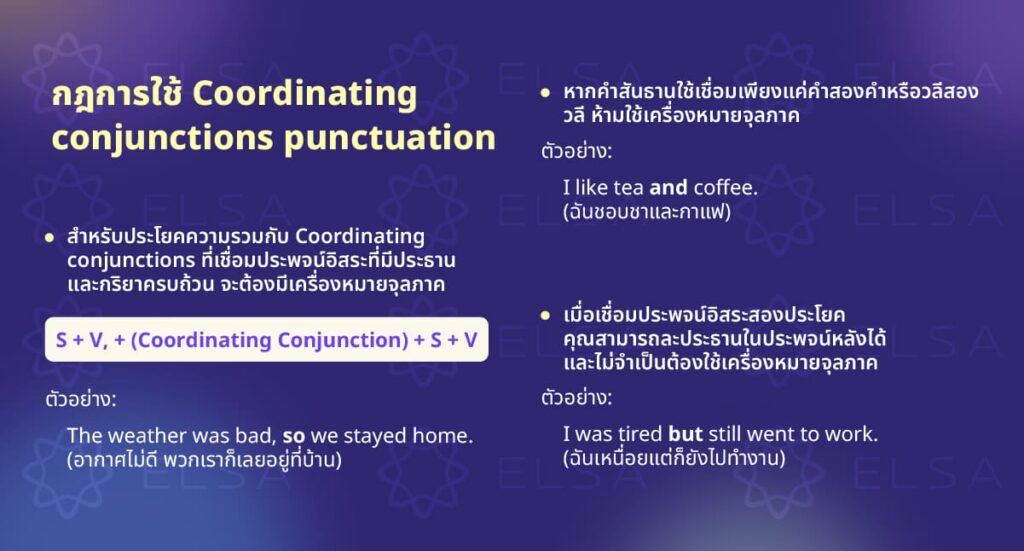 กฎการใช้ Coordinating conjunctions punctuation