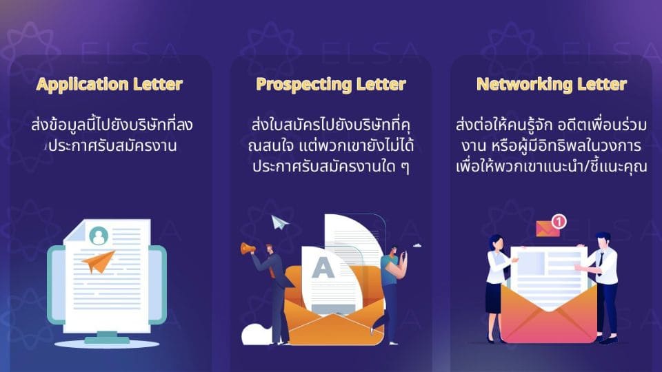 Cover letter คืออะไร