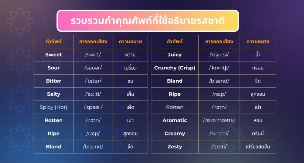รวบรวมคำคุณศัพท์ที่ใช้อธิบายรสชาติ