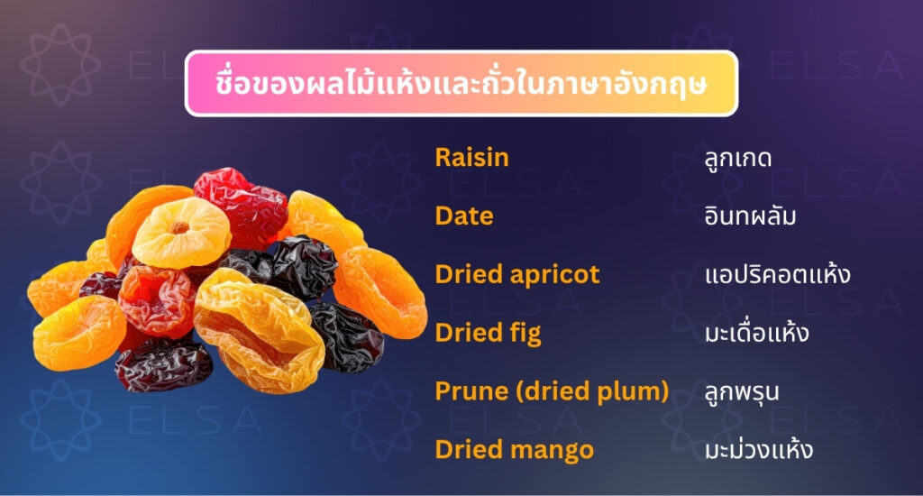 ชื่อของผลไม้แห้งและถั่วในภาษาอังกฤษ