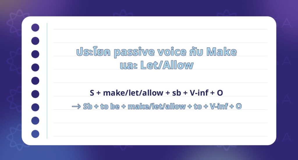 ประโยค passive voice กับ Make และ Let/Allow