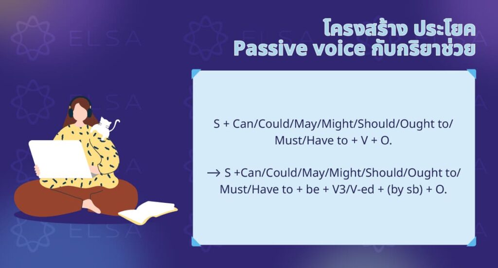โครงสร้าง ประโยค passive voice กับกริยาช่วย (modal verb)