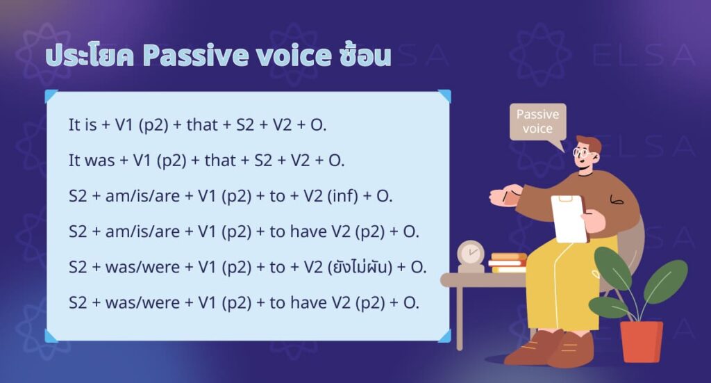 ประโยค passive voice ซ้อน 