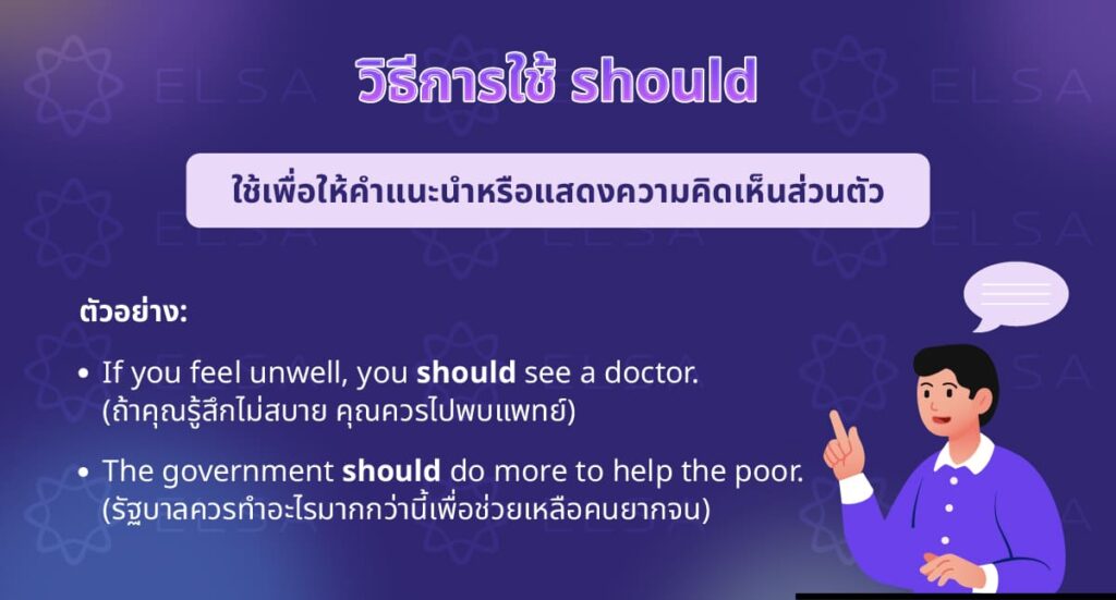 ใช้เพื่อให้คำแนะนำหรือแสดงความคิดเห็นส่วนตัว ใช้เพื่อให้คำแนะนำหรือแสดงความคิดเห็นส่วนตัว