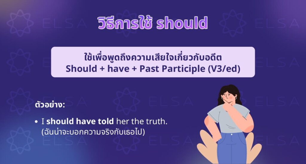 ใช้เพื่อพูดถึงความเสียใจเกี่ยวกับอดีต ใช้เพื่อพูดถึงความเสียใจเกี่ยวกับอดีต