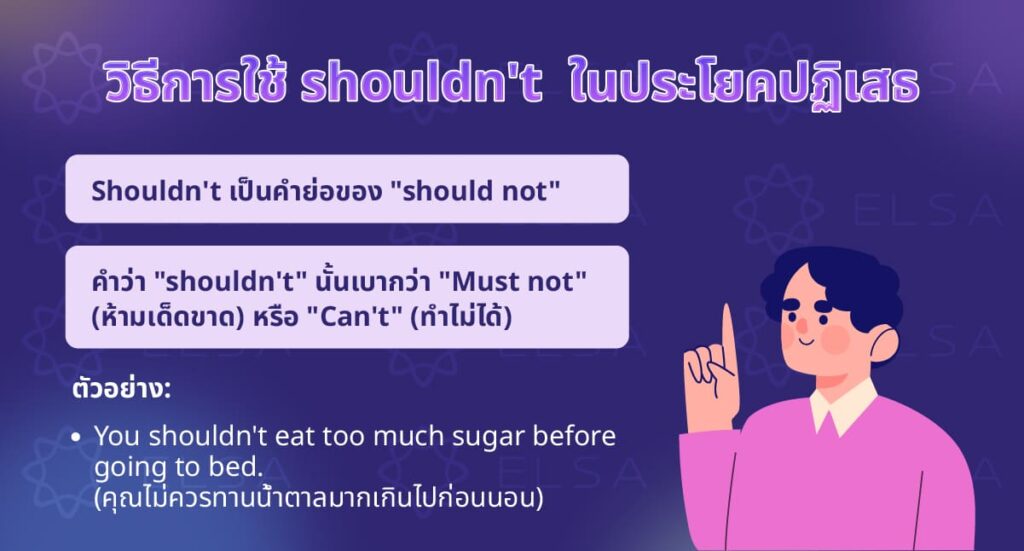 เข้าใจการใช้ shouldn't อย่างถูกต้องในประโยคปฏิเสธ เข้าใจการใช้ shouldn't อย่างถูกต้องในประโยคปฏิเสธ