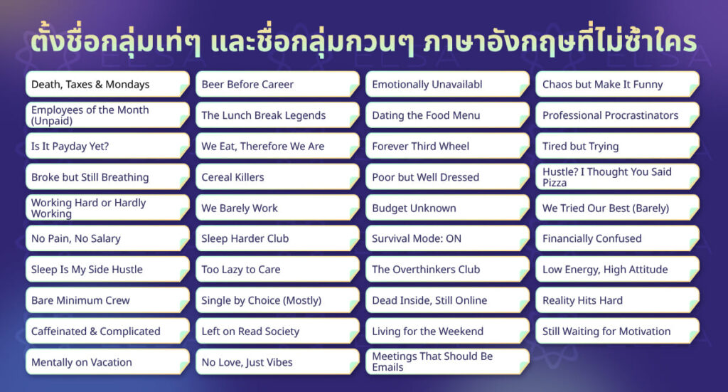 ตั้งชื่อกลุ่มเท่ๆ และชื่อกลุ่มกวนๆ ภาษาอังกฤษที่ไม่ซ้ำใคร