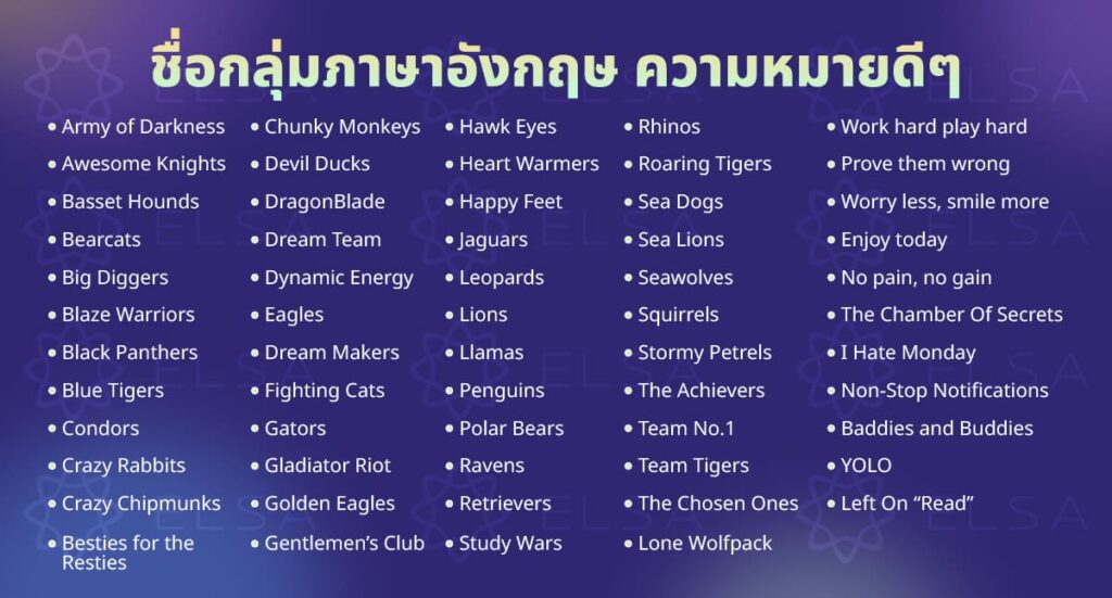 ชื่อกลุ่มภาษาอังกฤษ ความหมายดีๆ 