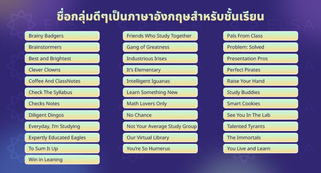  ชื่อกลุ่มดีๆเป็นภาษาอังกฤษสำหรับชั้นเรียน
