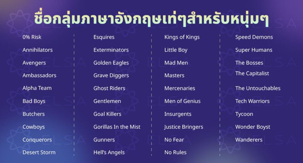 ชื่อกลุ่มภาษาอังกฤษเท่ๆสำหรับหนุ่มๆ