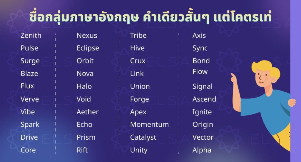 ชื่อกลุ่มภาษาอังกฤษ คำเดียวสั้นๆ แต่โคตรเท่