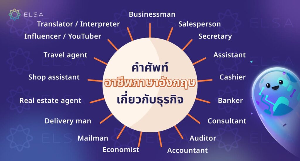 คำศัพท์อาชีพ ภาษาอังกฤษเกี่ยวกับธุรกิจ