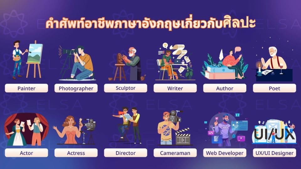 คำศัพท์อาชีพภาษาอังกฤษเกี่ยวกับศิลปะ