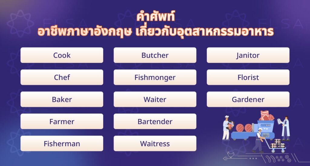 คำศัพท์ อาชีพ อังกฤษ เกี่ยวกับอุตสาหกรรมอาหาร