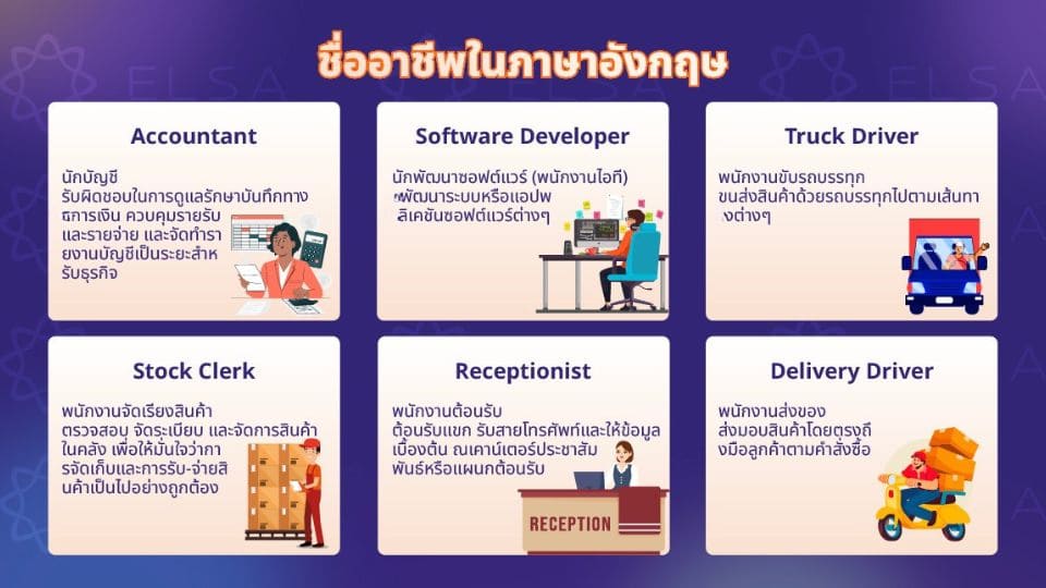 การเปรียบเทียบชื่ออาชีพในภาษาไทยและภาษาอังกฤษ