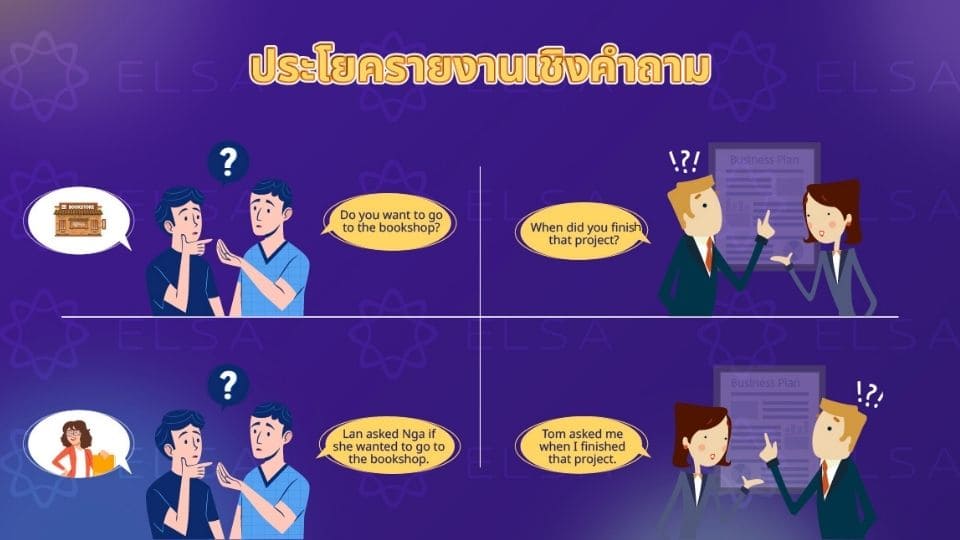 ประโยครายงานเชิงคำถาม