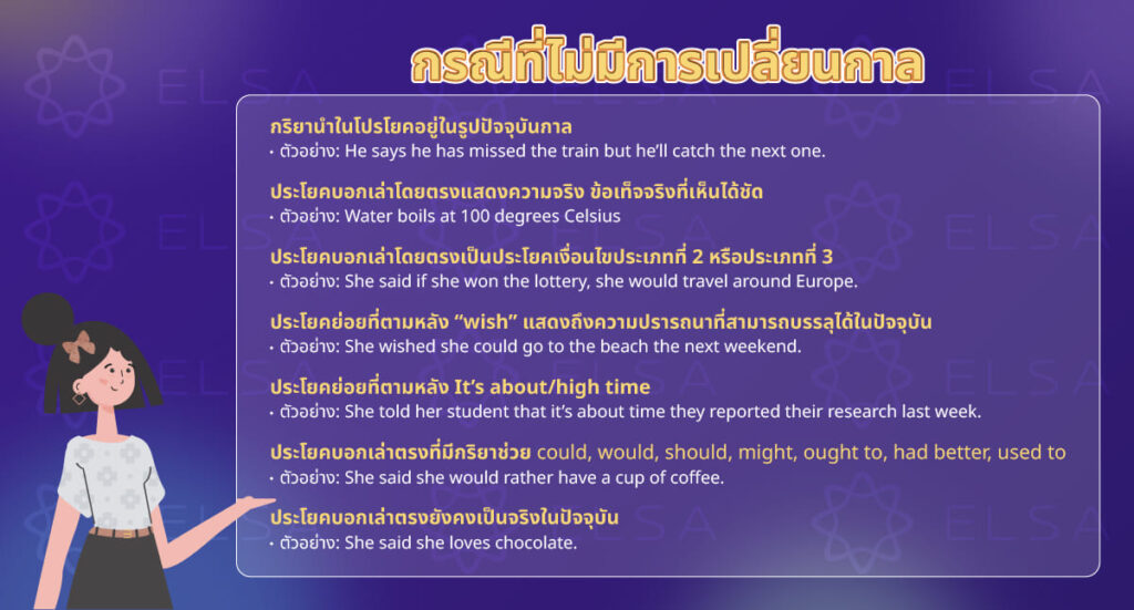 กรณีที่ไม่มีการเปลี่ยนกาล