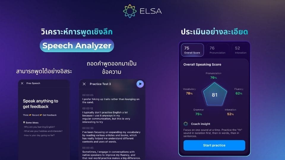 Speech Analyzer คืออะไร?