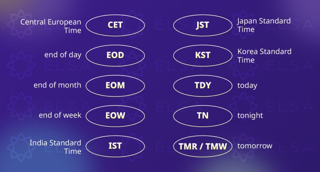 ตัวย่อภาษาอังกฤษ สำหรับเวลา