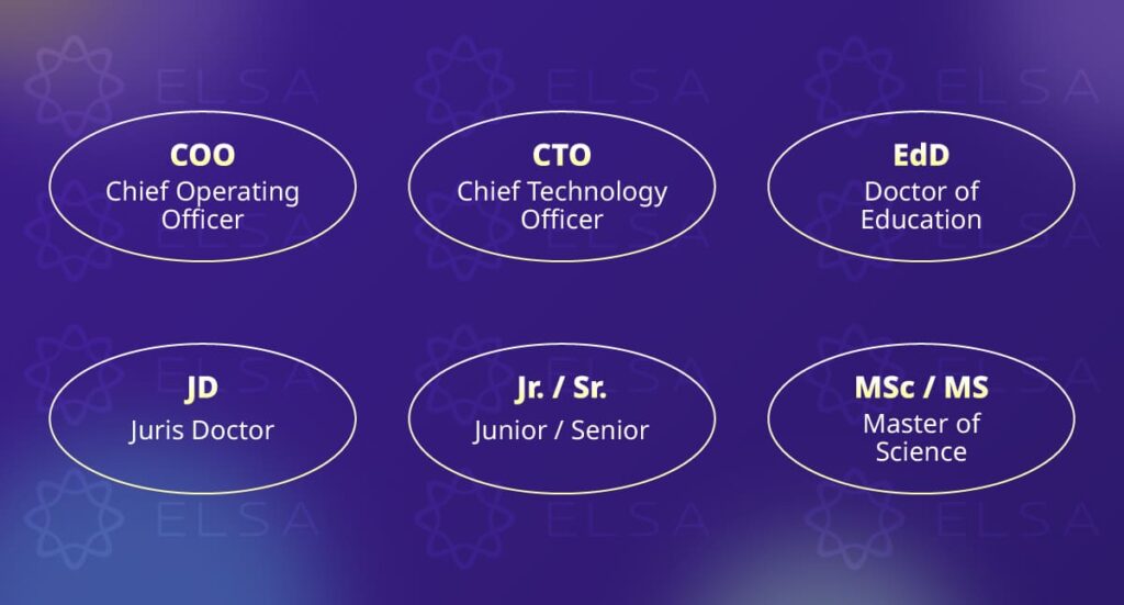 ตัวย่อทางวิชาการและอาชีพในภาษาอังกฤษ